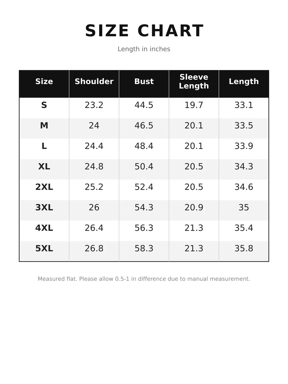 1b15639dfe52504466bf8128a42581f4-v3-r3-sizechart-Max-Origin