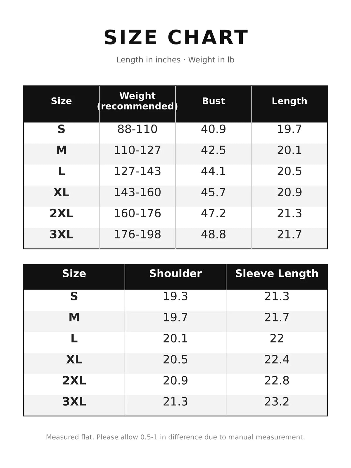 981860a04191946e50a8531a415fd95a-v3-r3-sizechart-Max-Origin