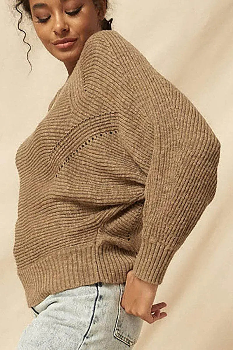 Sanctuary Ribbed Knit Sweater Blue Zone Planet